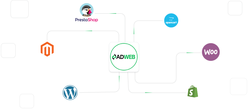 Adweb El. parduotuvių ir internetinių svetainių kūrimas Adweb El. parduotuvių ir internetinių svetainių kūrimas